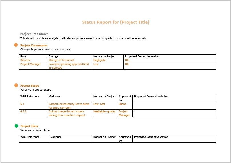 project status report template word free download