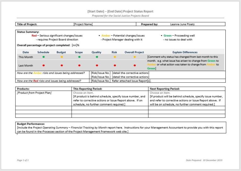 Free Project Status Report Templates - Word Templates for Free Download