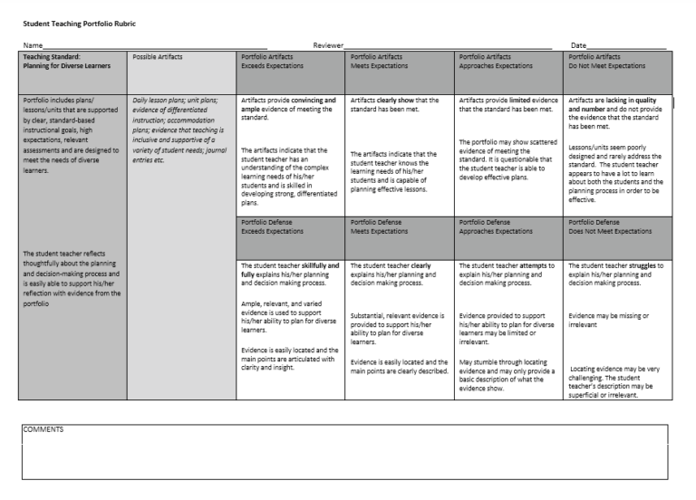 Grading Rubric Templates Word Templates For Free Download 8151