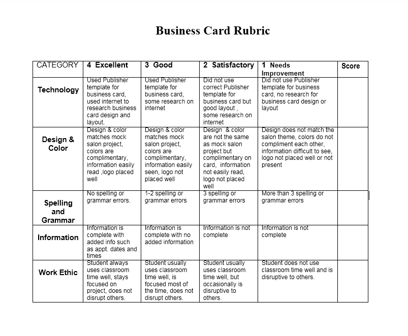 Grading Rubric Template 05