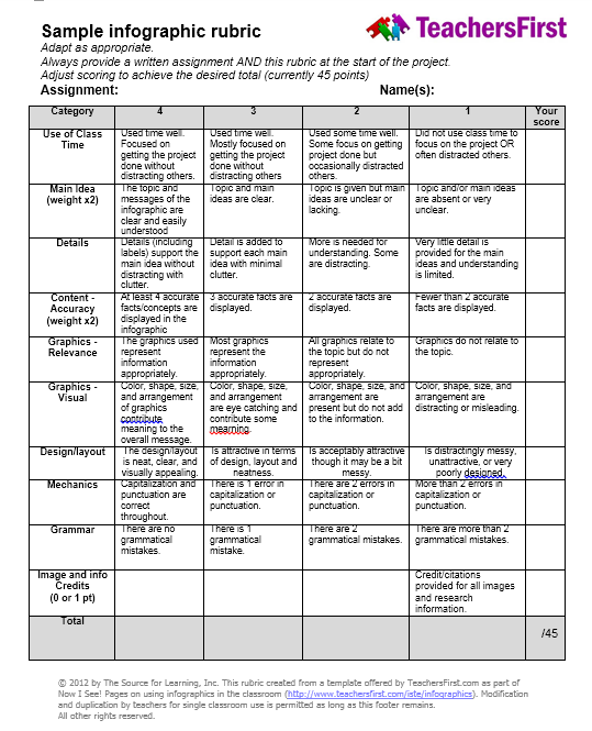 37 Free Grading Rubric Templates Word Templates For Free Download 6724