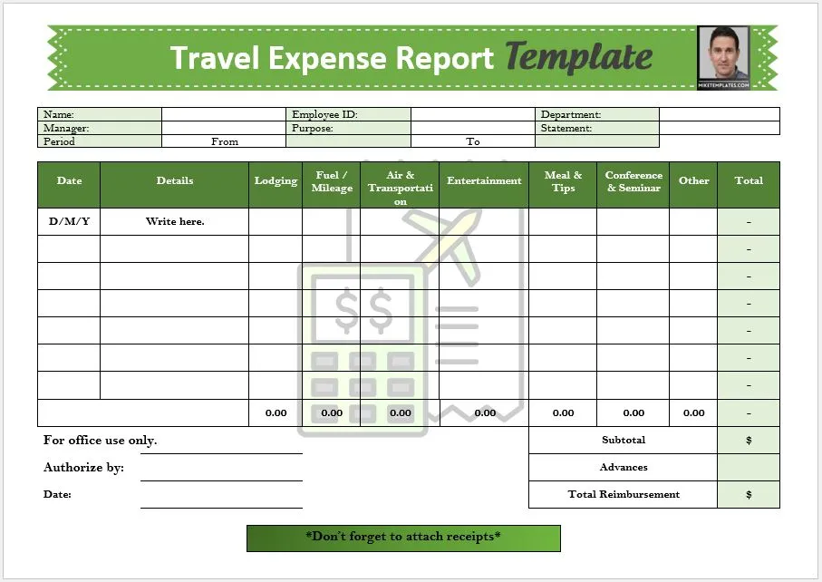 Travel Expense Report Template from Mike