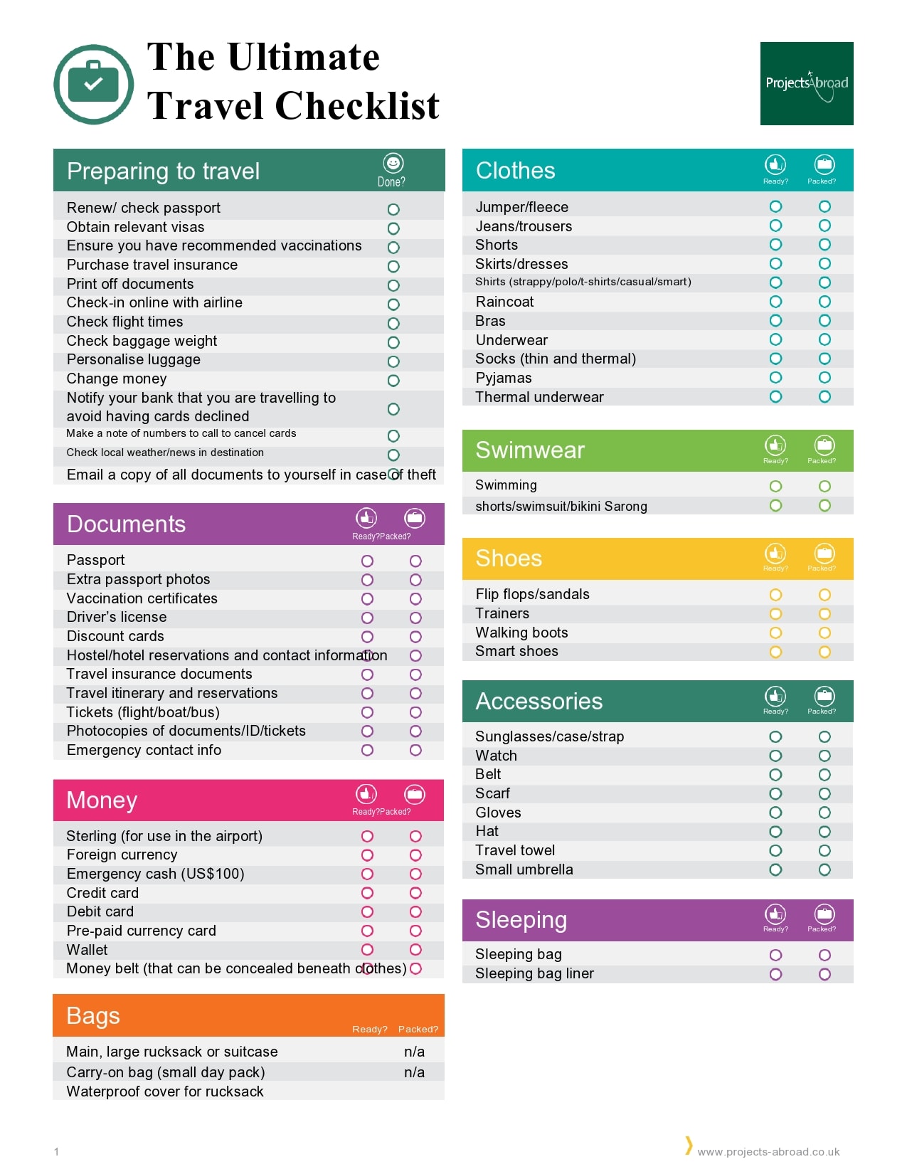 Ultimate Travel Checklist